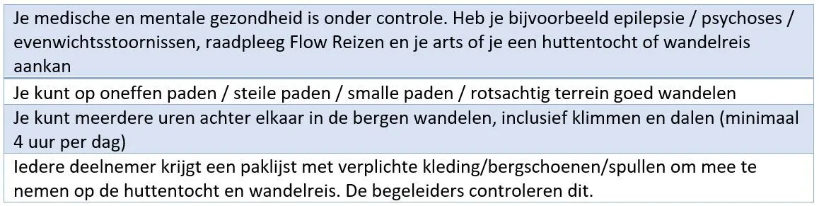 Overeenkomsten hutt vs wandel
